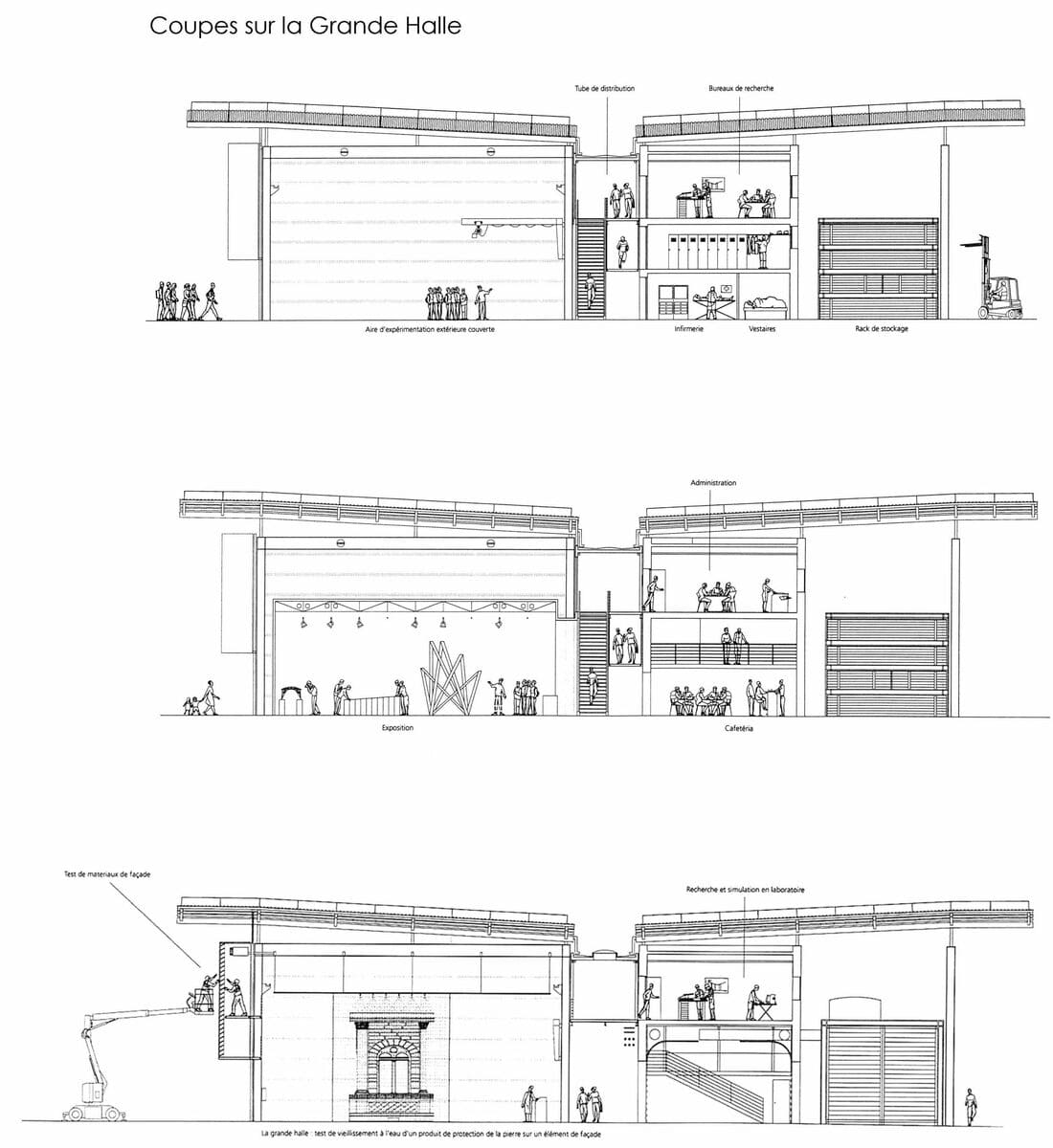 lieu de formation architecture